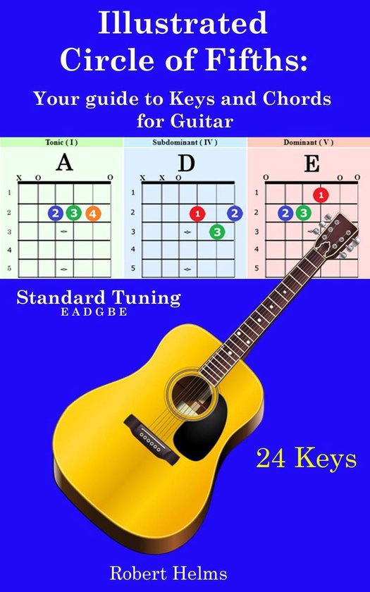 Illustrated Circle of Fifths