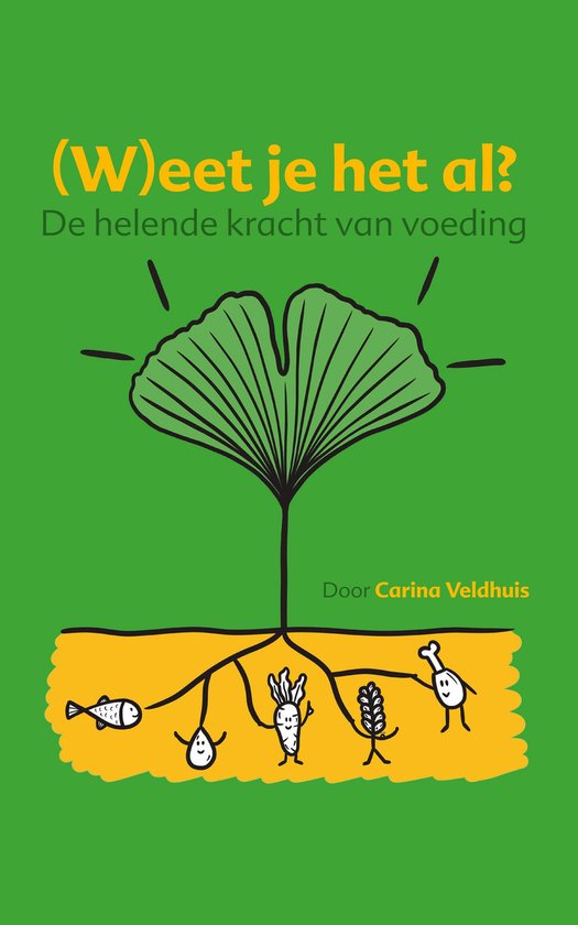 (W)eet je het al?