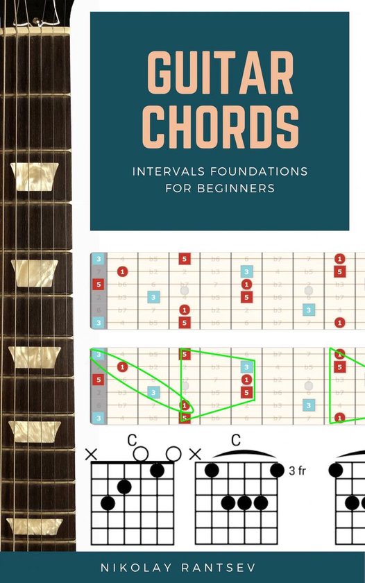 Guitar Chords