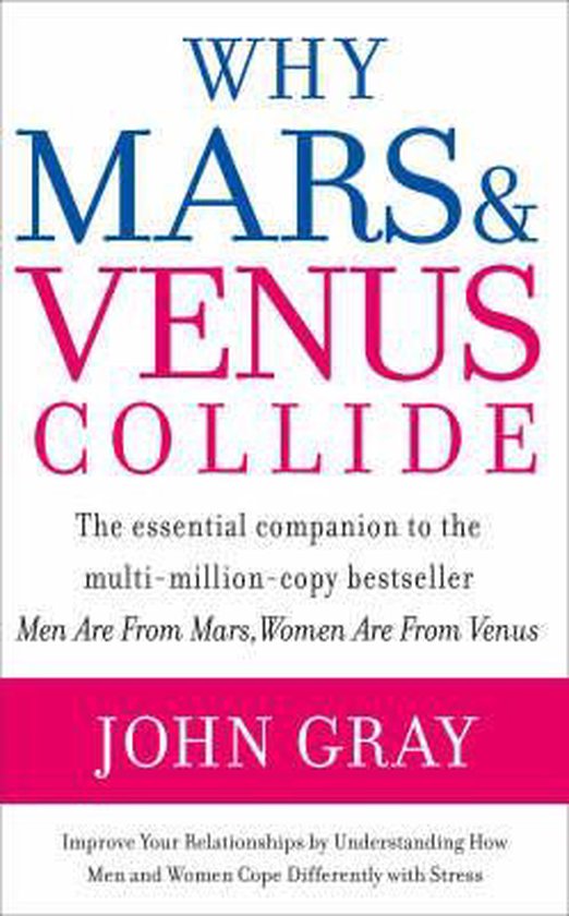 Why Mars And Venus Collide