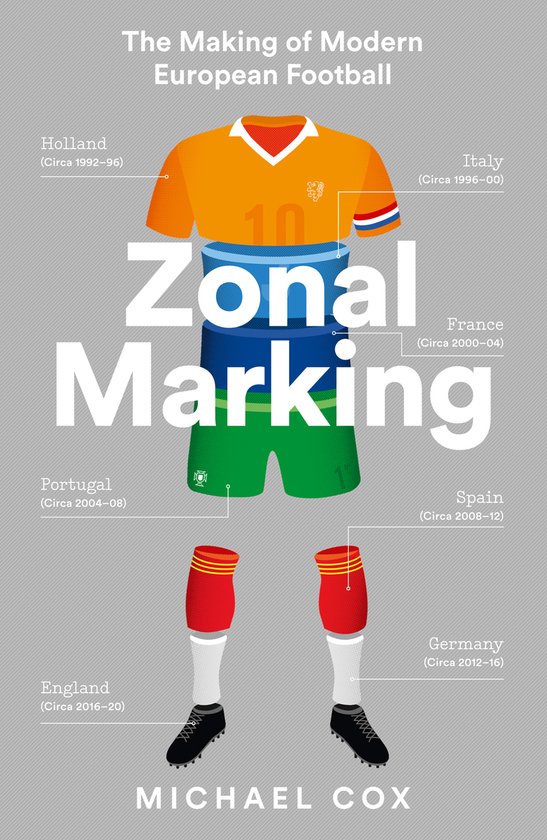 Zonal Marking The Making of Modern European Football