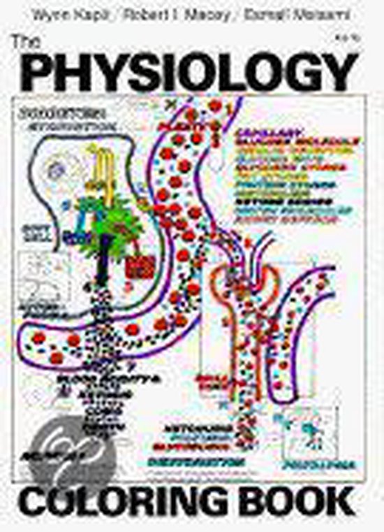 Physiology Coloring Book