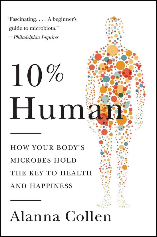 10% Human