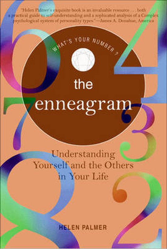 Enneagram