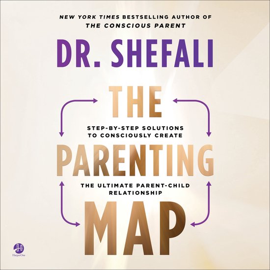 The Parenting Map