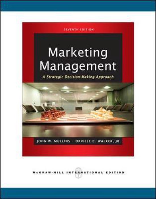 Marketing Management