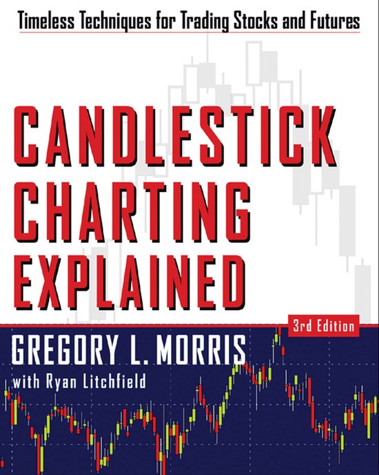 Candlestick Charting Explained