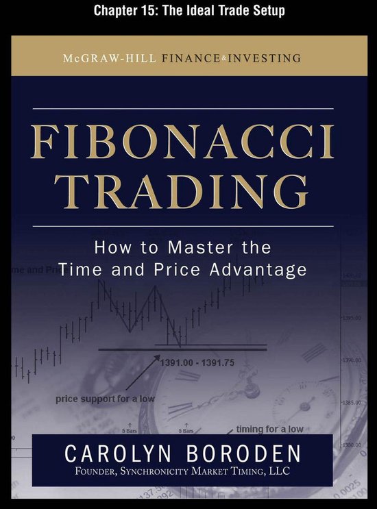 Fibonacci Trading, Chapter 15 - The Ideal Trade Setup