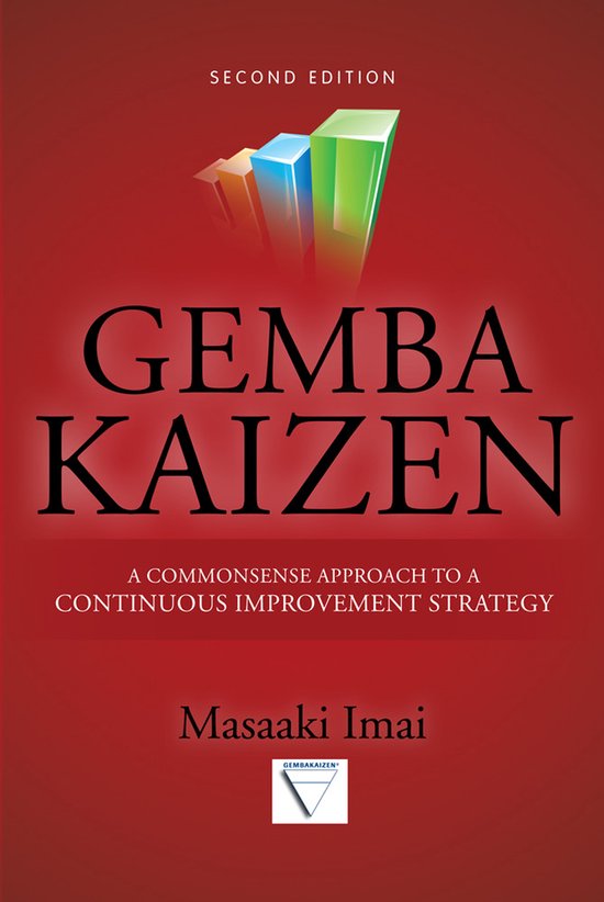 Gemba Kaizen 2nd