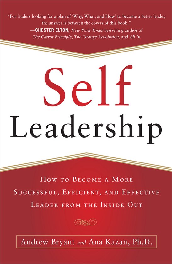 Self Leadership How To Become A More