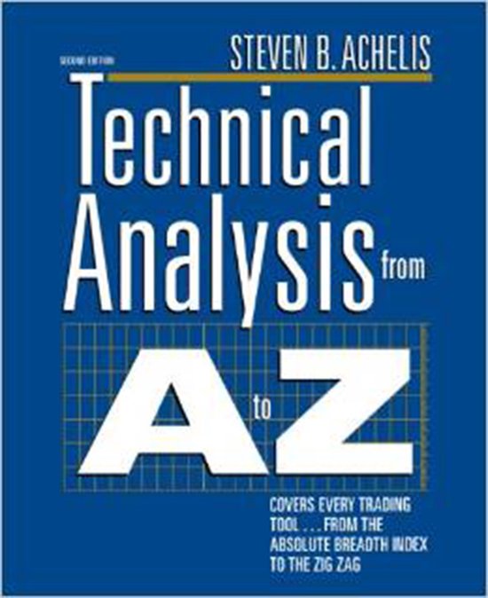 Technical Analysis From A To Z