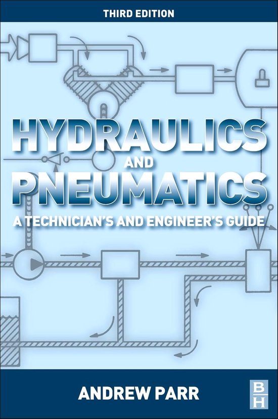 Hydraulics & Pneumatics