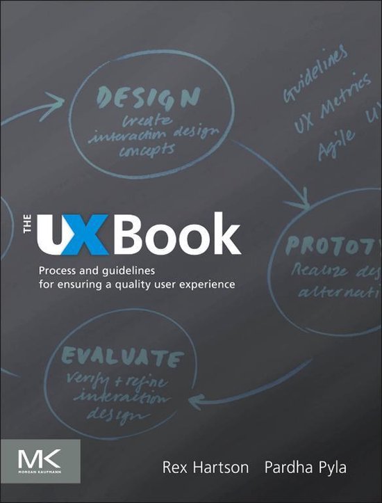 The UX Book