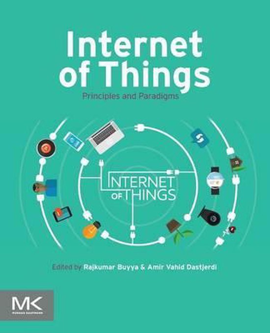 Internet Of Things