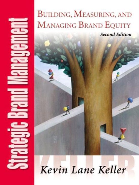 Strategic Brand Management