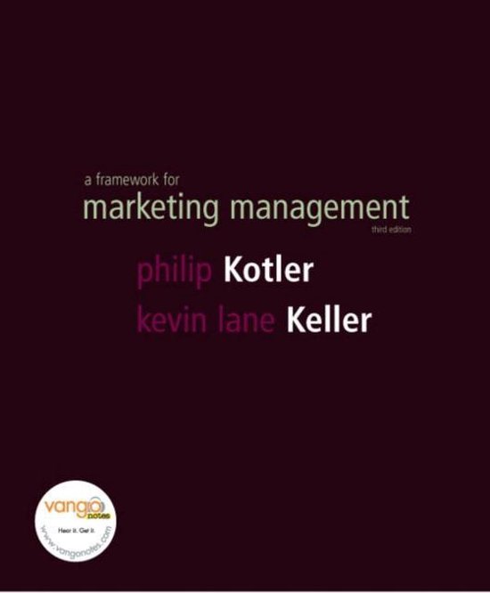 A Framework for Marketing Management