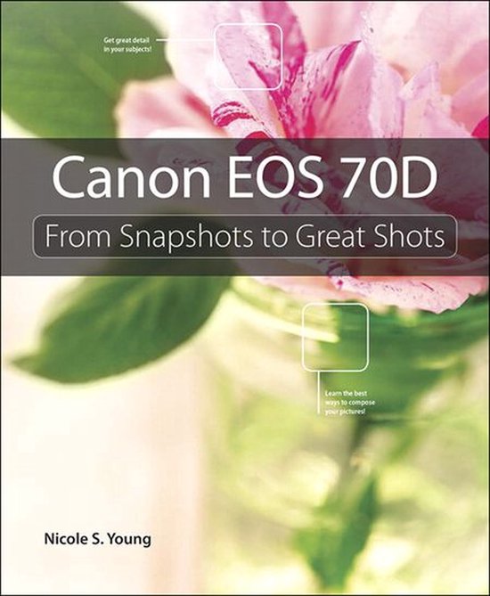 Canon Eos 70D