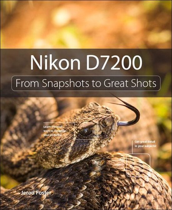 Nikon D7200