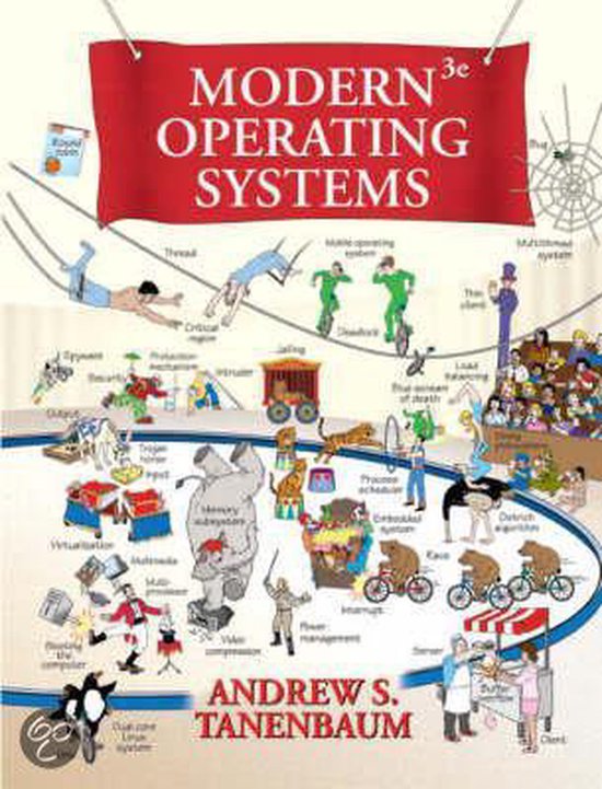 Modern Operating Systems