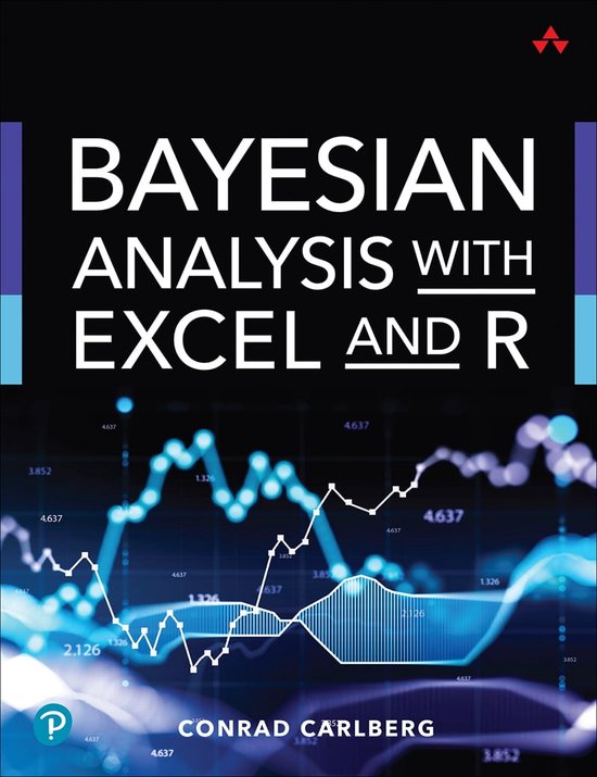 Bayesian Analysis with Excel and R