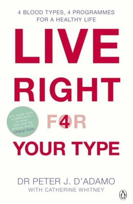 Live Right 4 Your Type