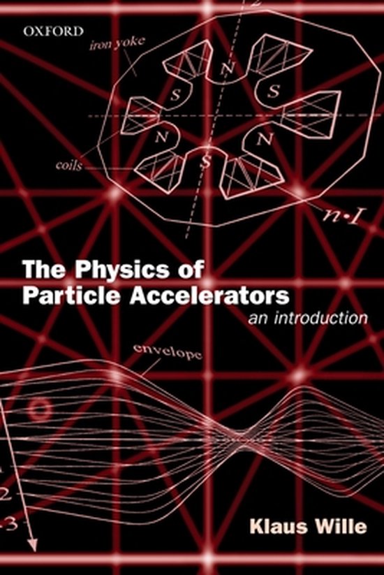 Physics Of Particle Accelerators