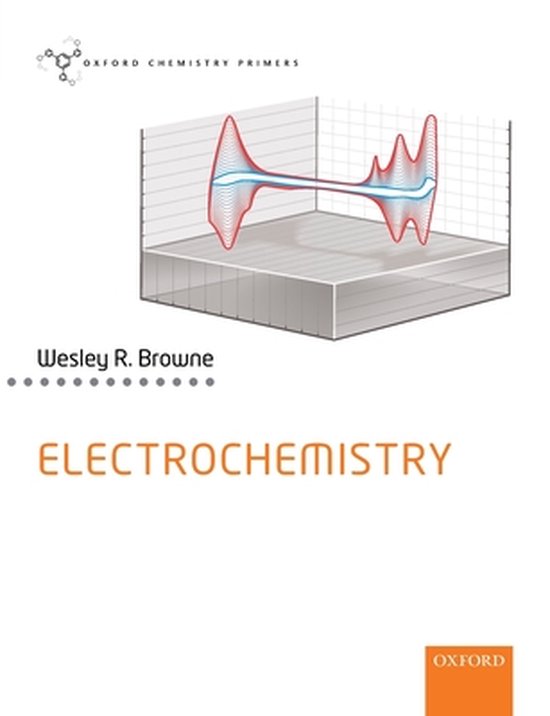 Electrochemistry