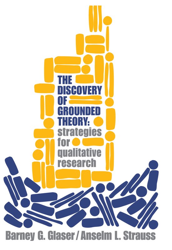 Discovery Of Grounded Theory