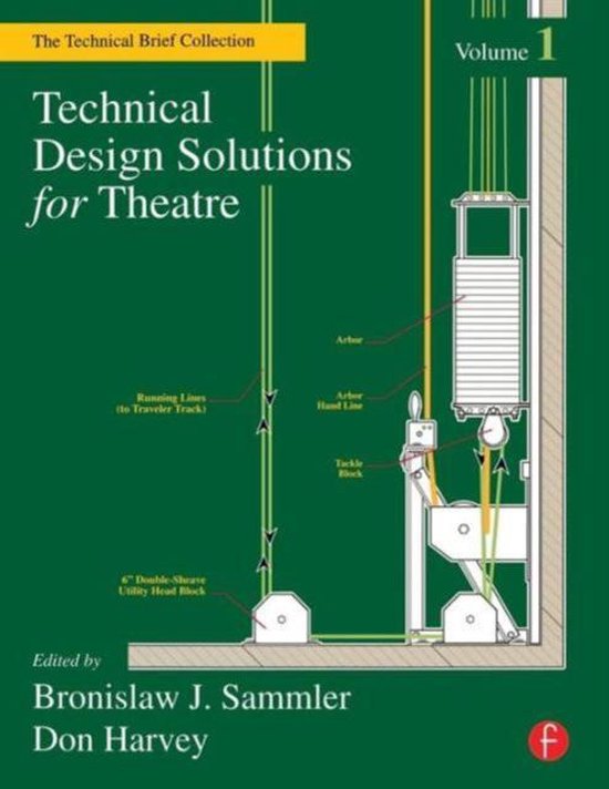 Technical Design Solutions For Theatre