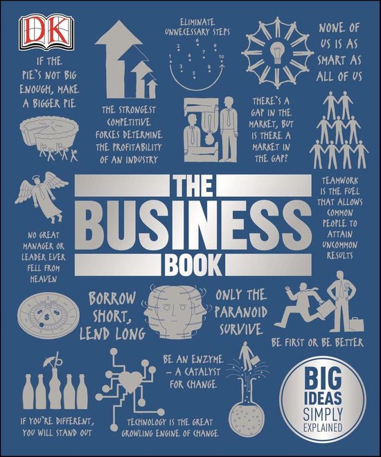 DK Big Ideas - The Business Book