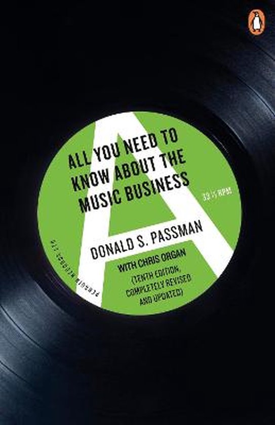 All You Need Know About Music Business