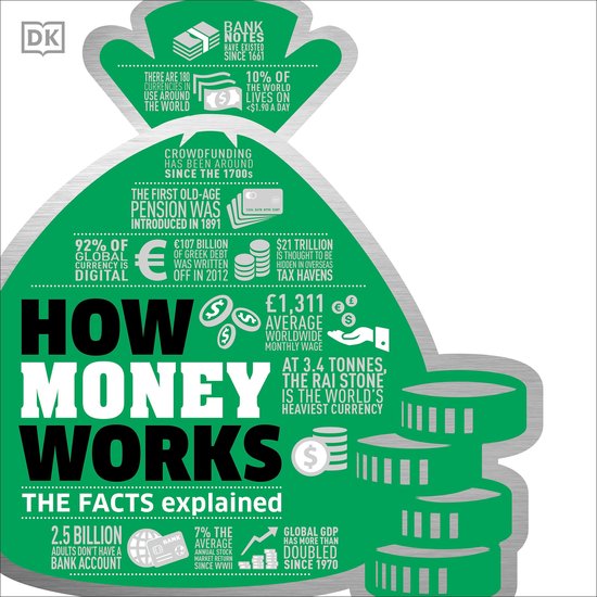 How Money Works