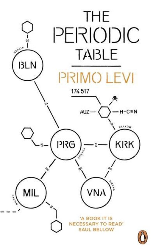 Periodic Table