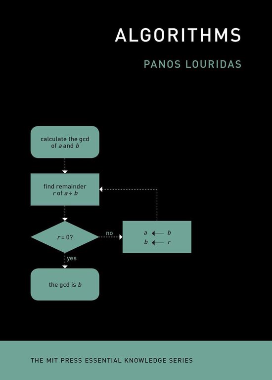 The MIT Press Essential Knowledge series - Algorithms