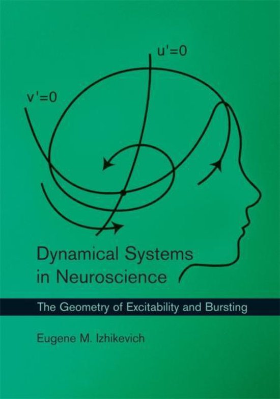 Dynamical Systems In Neuroscience