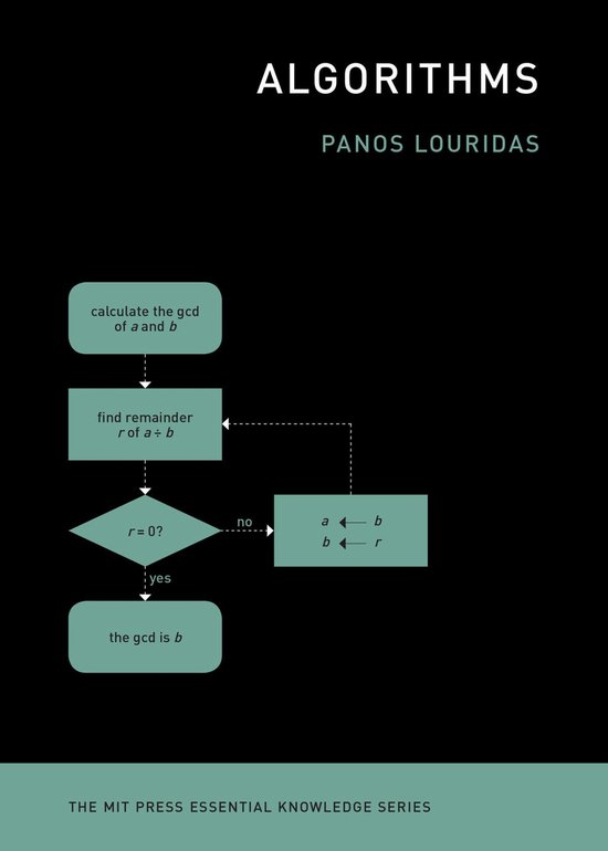 Algorithms MIT Press Essential Knowledge