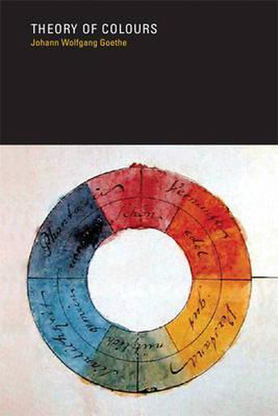 Theory Of Colours