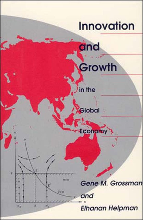 Innovation & Growth In Global Economy