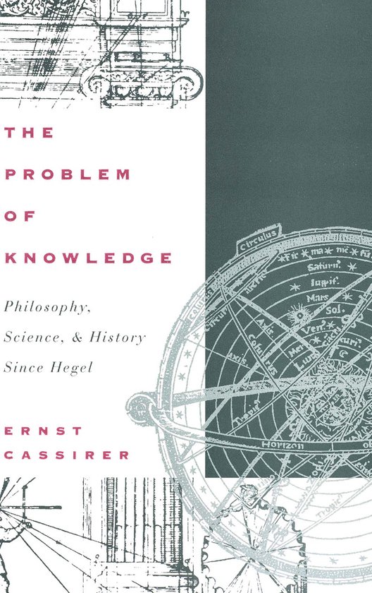 The Problem of Knowledge