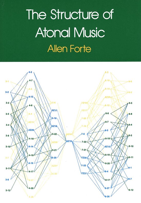 Structure Of Atonal Music