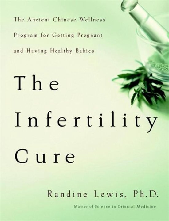 Infertility Cure