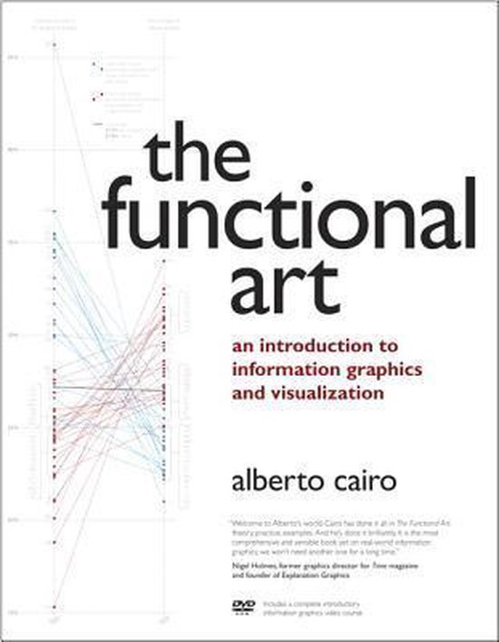 Functional Art An introduction To