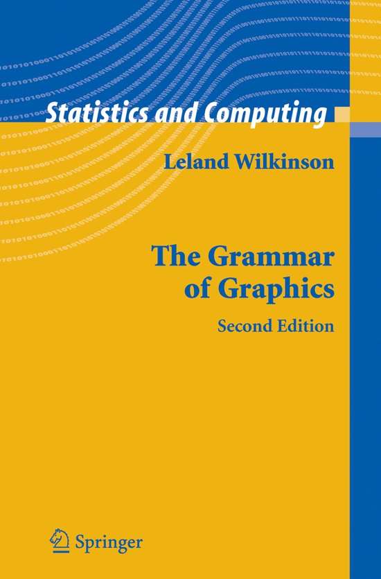 The Grammar of Graphics