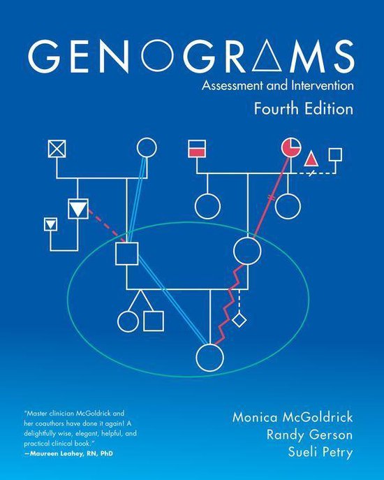 Genograms: Assessment and Treatment