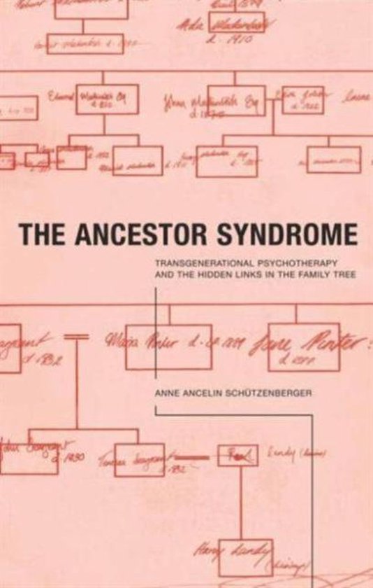 Ancestor Syndrome