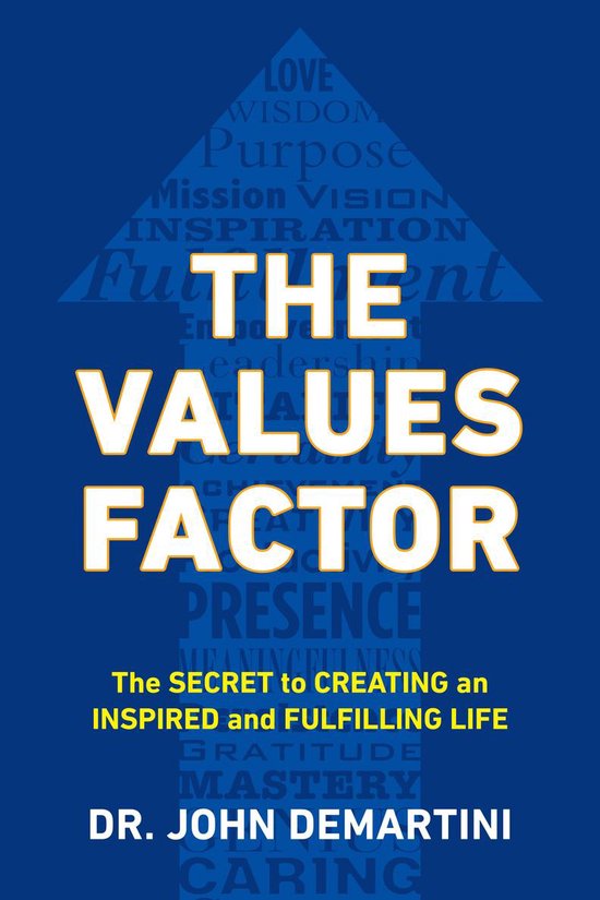 Values Factor