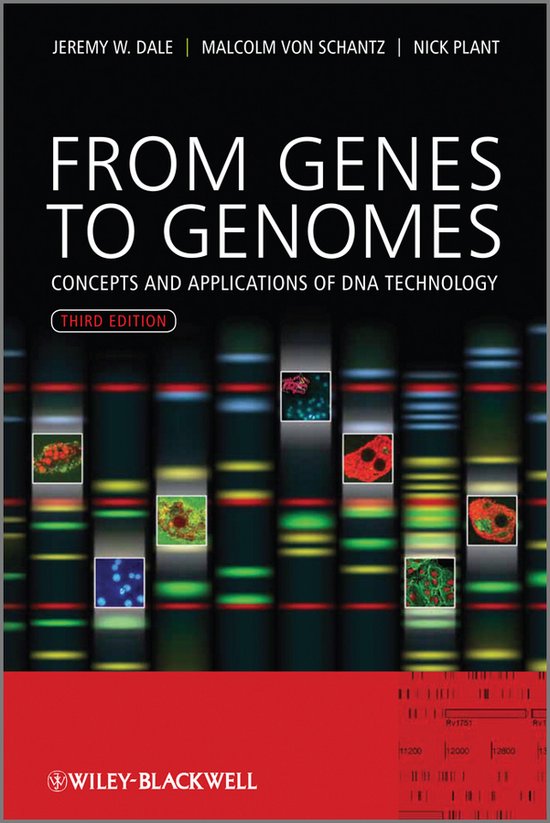 From Genes To Genomes