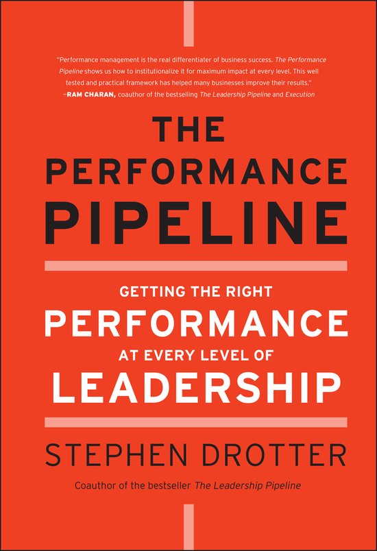 Performance Pipeline