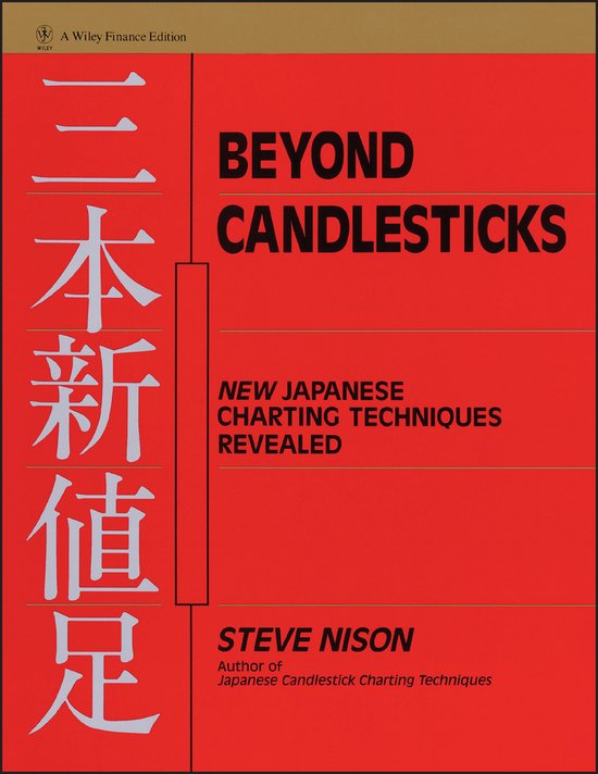 Beyond Candlesticks