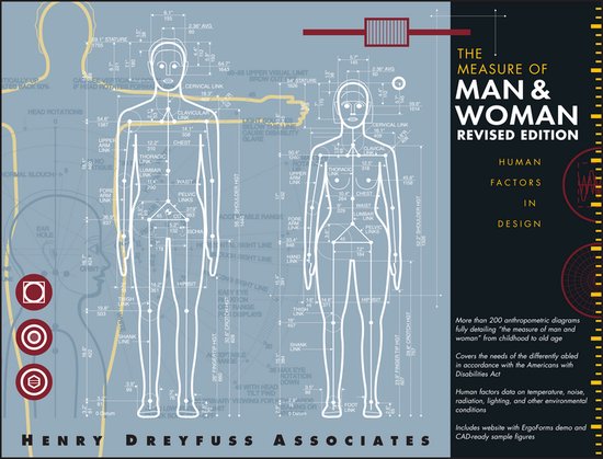 Measure of Man & Woman Human